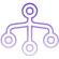 Multi-Channel Compatibility